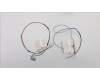 Lenovo 00HM181 ANTENNA Kit,WWAN+WLAN,YAG