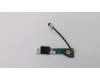 Lenovo 00HT488 Switch,Board,cable,High-tec