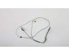 Lenovo 00HT633 CABLE LCD,non touch, Intel