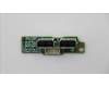 Lenovo 00HV529 CARDPOP MOD USB BOARD 0922