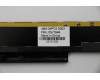 Lenovo 00JT846 LCD Bezel,C/S