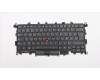 Lenovo 00JT872 Keyboard Internal, French, Backlight, US