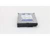00PC550 Lenovo HDD_ASM HDD,500G,7200,DT3,SATA3,STD