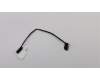 Lenovo 00UR481 CABLE CABLE,LCD cable,Eskylink