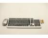 Lenovo 00XH861 KYB_MOUSE WL KM Calliope SR GRE/UK