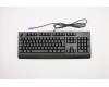 Lenovo 00XH934 Externe Tastatur, PS2, Englisch, Schwarz, Nicht beleuchtet