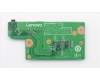 Lenovo 01AJ769 CARDPOP Maldives_X1 IO Board