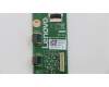 Lenovo 01AJ770 CARDPOP Maldives_X1 SW Board
