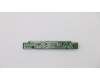 Lenovo 01AJ776 CARDPOP SW Board W A900