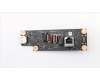 Lenovo 01AJ795 CARDPOP AIOY910 REAR IO Board