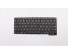 01AW007 Lenovo Keyboard Chicony US English