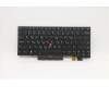 Lenovo 01AX582 Windu Tastatur, GR, lateinischer Schriftsatz BL