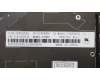 Lenovo 01EN416 Interne Tastatur, Englisch (US, Euro), Schwarz, Hintergrundbeleuchtung