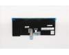 01EN531 Lenovo NB_KYB Larue3 KBD,RU,LTN