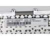 Lenovo 01EN574 NB_KYB KBD N/BL CHY Swiss