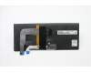 Lenovo 01EN740 NB_KYB Thorpe2 KBD,IT,DFN BL
