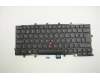 Lenovo 01EP033 NB_KYB KBD N/BL LTN Danish