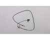 Lenovo 01EP127 ANTENNA WLAN Antenna,Main&AUX
