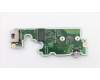 Lenovo 01ER293 CARDPOP RJ45 card,LNV,LIN2