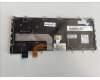 01HW587 Lenovo NB_KYB Storm3,CHY,KB-BL,BK,DE