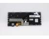 Lenovo 01HW607 NB_KYB Storm3,CHY,KB-BL,BK,TW