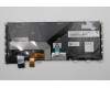 01HW684 Lenovo NB_KYB Storm3,CHY,KB-BL,SV,USI