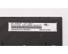 Lenovo 01HX489 Windu2, Lateinischer Schriftsatz, Tastatur mit Hintergrundbeleuchtung, JP