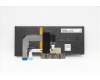 Lenovo 01HX527 NB_KYB Windu2 DFN BL-KB GB