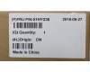 Lenovo 01HY236 ANTENNA FRU WLAN Antenna Kit Hightek