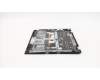 Lenovo 01HY832 MECH_ASM C-cover,KBD,DFN+FUYU,ES,BK