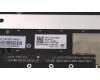 Lenovo 01HY908 MECH_ASM C-cover,KBD,CHY+FUYU,PT,BK