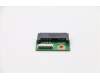 Lenovo 01LM739 CARDPOP A340 IWL ODD Board MP