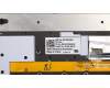 Lenovo 01LV027 MECH_ASM C-cover,KBD,DFN+FUYU,NRD,SLV