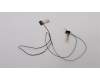 Lenovo 01LW324 ANTENNA FRU Wlan antenna