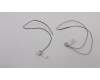 Lenovo 01LW324 ANTENNA FRU Wlan antenna