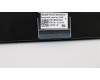 Lenovo 01LX710 Keyboard Internal,Spanish,Black