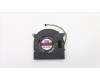 Lenovo 01MN930 FAN 9015 silence fan for A340 2018,