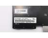 Lenovo 01YN395 FRU COMO FL, lateinischer Schriftsatz, Tastatur, SV, HU
