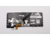 Lenovo 01YN978 NB_KYB Storm3,CHY,KB-BL,BK,CZS