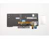 Lenovo 01YP055 NB_KYB FRU COMO SK,CHY,KB-BL,BK,HU