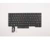 Lenovo 01YP481 Interne Tastatur, Französisch (Kanada), Schwarz, Hintergrundbeleuchtung