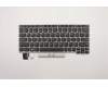 Lenovo 01YP800 NB_KYB FRU COMO SK,CHY,KB,SV,US