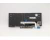 01YP812 Lenovo NB_KYB FRU COMO SK,CHY,KB,SV,DE