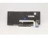 Lenovo 01YP821 NB_KYB FRU COMO SK,CHY,KB,SV,PT