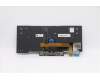 Lenovo 01YP850 NB_KYB FRU COMO SK,CHY,KB-BL,SV,ES