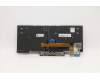 Lenovo 01YP868 NB_KYB FRU COMO SK,CHY,KB-BL,SV,GB
