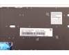 Lenovo 01YP879 NB_KYB FRU COMO SK,CHY,KB-BL,SV,NRD