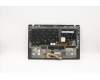 Lenovo 01YR555 MECH_ASM GRP_KBD_Bzl_RU,FPR,BK,CHY