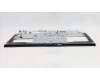 Lenovo 02CW572 MECH_ASM 340_21MAIN_FRAME-WHL-ASSY_B