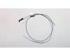 Lenovo 02DA152 ANTENNA WLAN Antenna Kit for IR,Hightek